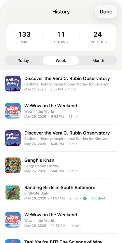 PodFocus listening history showing minutes, shows, and episodes for today